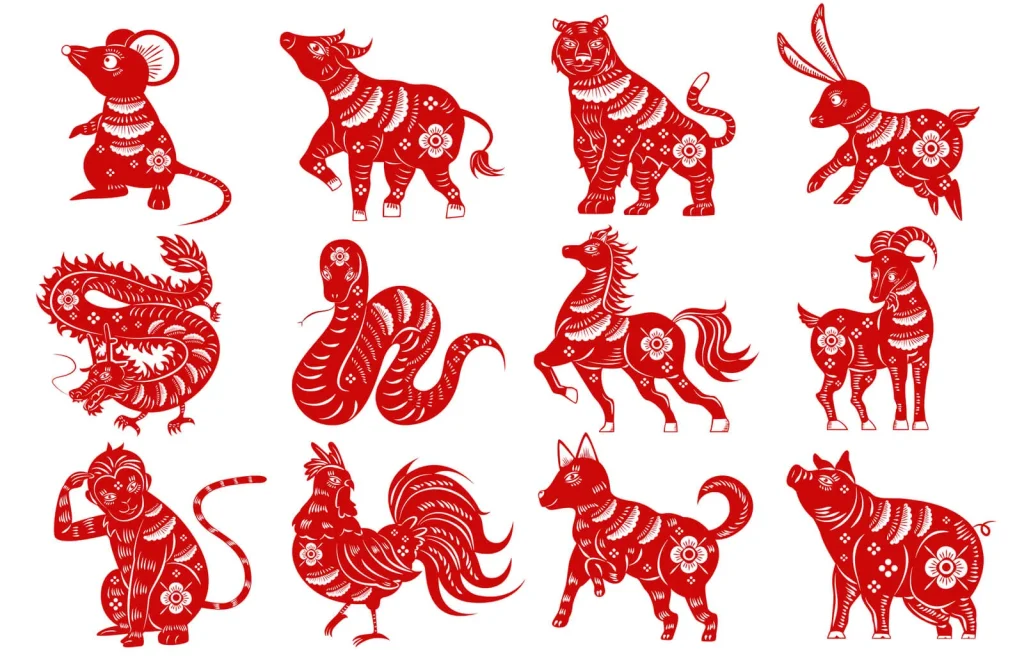 chińskie znaki zodiaku daty